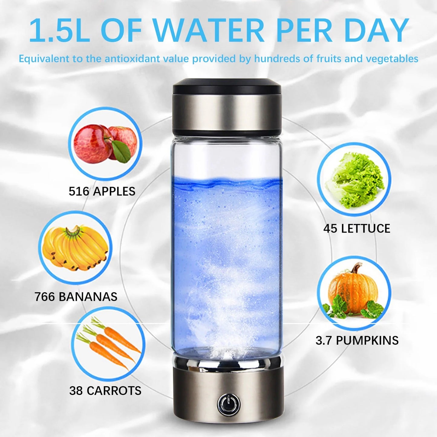 Rich Hydrogen Cup, USB Rechargeable Hydrogen Water Bottle, Portable Glass Bottles Weak Alkaline Cup Anti-Oxidation and Anti-Aging Glass Health Cup, Micro Electrolysis Hydrogen Production Cup